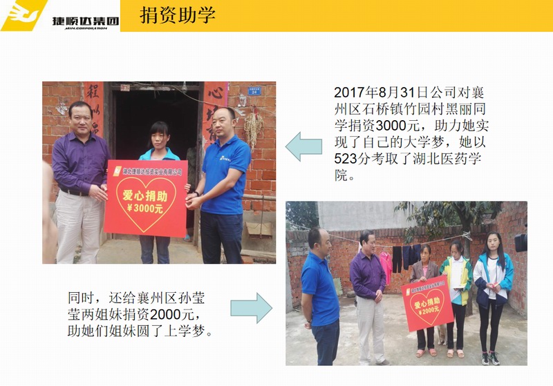 回報社會、傳遞溫暖